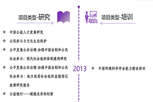 高黄深夜动漫网站色情非评估类项目发展历程